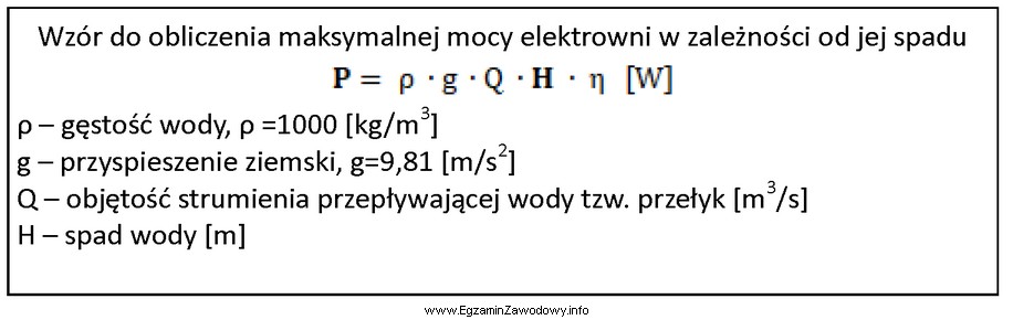 Jaki powinien być spad w elektrowni wodnej, aby uzyskać moc 