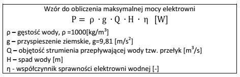 Jaka będzie moc czynna dla elektrowni wodnej, jeżeli 