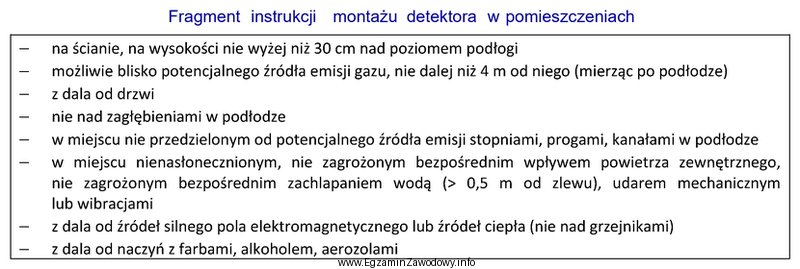 Obecność którego gazu jest wykrywana czujnikiem urządzenia 