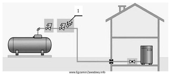 Które urządzenie zamontowane w instalacji zbiornikowej oznaczono na 