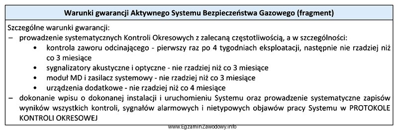 Na podstawie warunków gwarancji określ minimalnie ile razy 