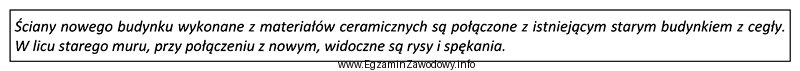 Na podstawie fragmentu dokumentacji oględzin stanu technicznego budynków 