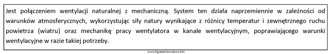 Opis w ramce charakteryzuje wentylację