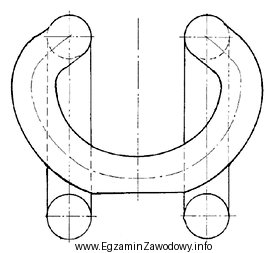 Łapkę którego typu przytwierdzenia szynowego przedstawiono na rysunku?