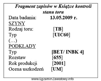 Z fragmentu wpisu w Książce kontroli stanu toru 