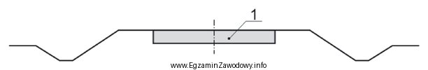 Na rysunku przekroju poprzecznego drogi cyfrą 1 oznaczono