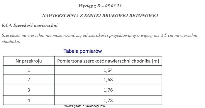 Zaprojektowano chodnik o szerokości 1,7 m z betonowej kostki brukowej. 