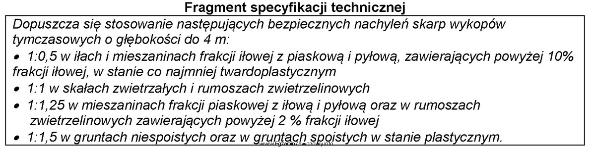 Na podstawie fragmentu Specyfikacji technicznych określ bezpieczne pochylenie skarp 