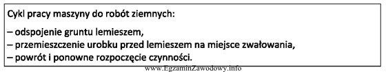 Której maszyny do robót ziemnych dotyczy przedstawiony cykl 