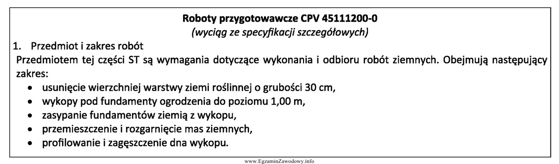 W założeniach do kosztorysowania, opracowanych na podstawie przedstawionej 