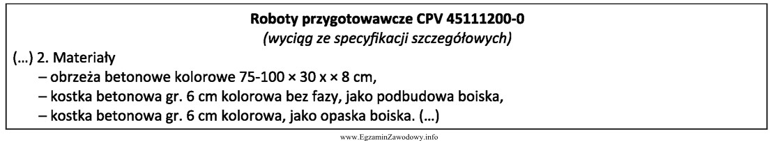 Zgodnie z przedstawionym wyciągiem ze specyfikacji szczegółowych 