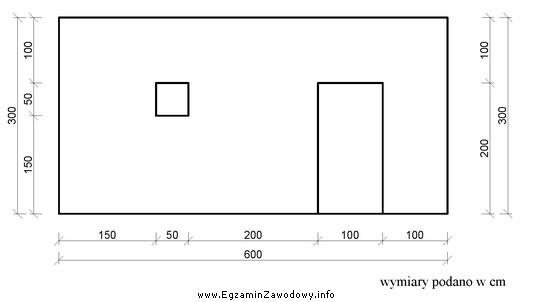 Ściana działowa przedstawiona na rysunku zostanie wykonana z 