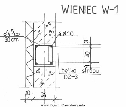 Wymiary przekroju wieńca W-l przedstawionego na rysunku wynoszą