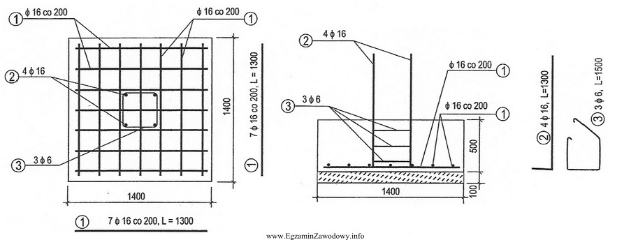 Zbrojenie główne pokazanej na rysunku stopy fundamentowej stanowi