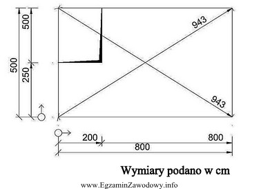 Szkic inwentaryzacyjny sufitu zawiera pomiary z natury z uwzględnieniem 