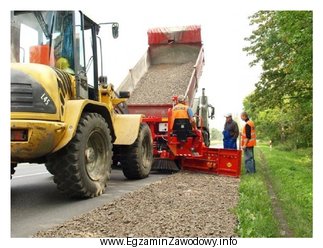 Na rysunku przedstawiono jeden z etapów