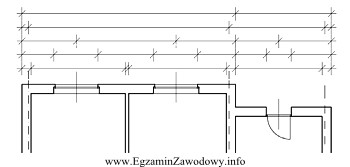 Na linii wymiarowej, położonej najbliżej rzutu poziomego, 