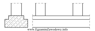 Przedstawiona na rysunku ława fundamentowa powinna być wykonana z 