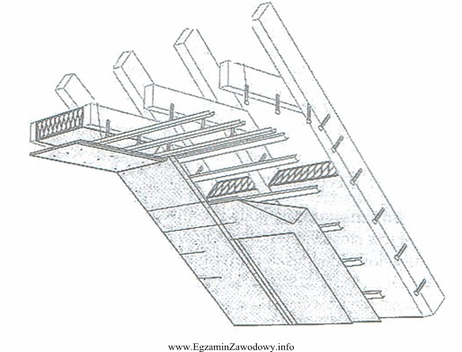 Na rysunku przedstawiono zabudowę wewnętrzną poddasza wykonaną z