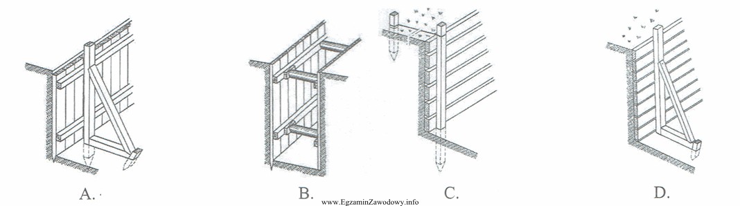 Na którym rysunku przedstawiono zabezpieczenie ścian wykopu wą