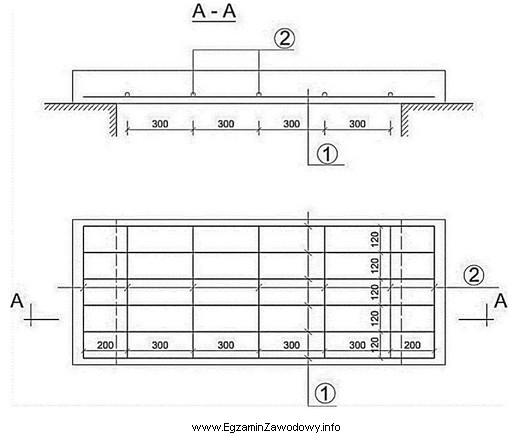 Cyfrą 1 na rysunku konstrukcyjnym zbrojenia płyty żelbetowej oznaczono 