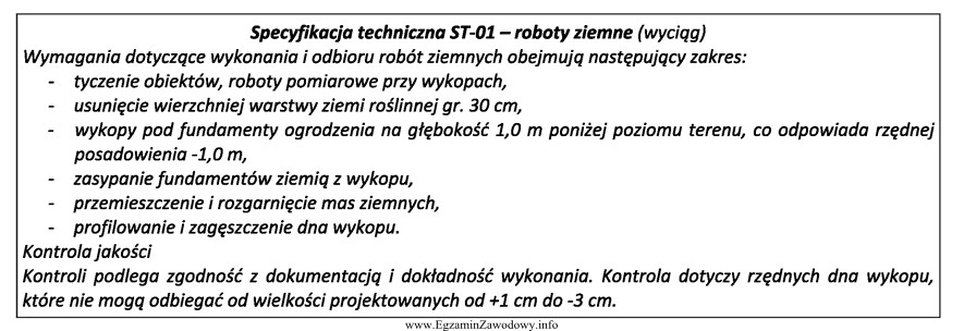 Na podstawie przedstawionego wyciągu ze specyfikacji technicznej wskaż dopuszczalną 