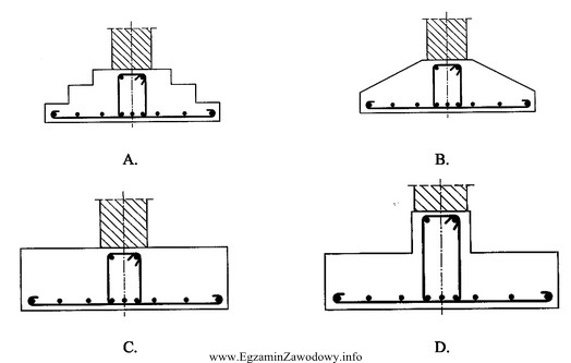 Na którym rysunku przedstawiono żelbetową ławę prostoką