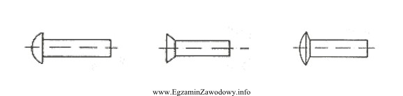 Elementy przedstawione na rysunku służą do wykonywania poł