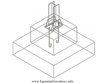 Przedstawiona na schemacie podstawa słupa stalowego jest połą