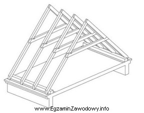 Rozbiórkę więźby dachowej przedstawionej na rysunku należy 