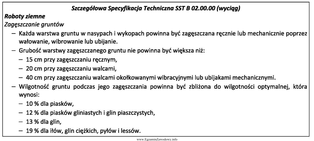 Na podstawie przedstawionego wyciągu ze Szczegółowej Specyfikacji 