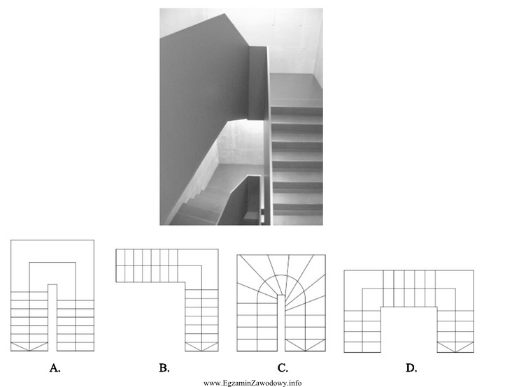 Na fotografii przedstawiono widok klatki schodowej. Na którym rysunku 