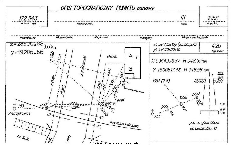 Zgodnie z przedstawionym opisem topograficznym punkt należy do osnowy