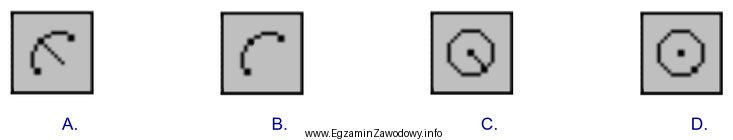 Które narzędzie programu do graficznego tworzenia map umoż