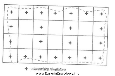 Na zamieszczonym fragmencie szkicu polowego przedstawiono sposób rozmieszczenia stanowisk 