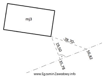 Zgodnie z przedstawionym szkicem pomiaru szczegółów terenowych 