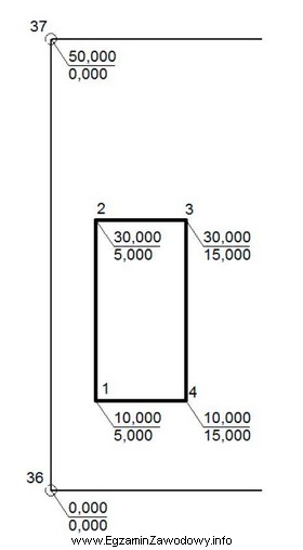 Na podstawie przedstawionego fragmentu planu zagospodarowania działki oblicz dane 