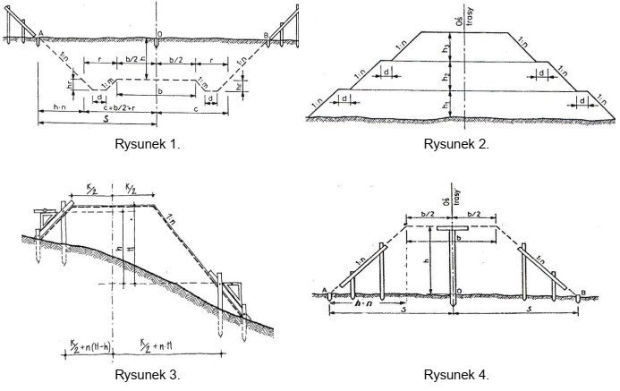 Na którym rysunku przedstawiono sposób wyznaczania przekroju niskiego 