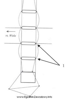Oznaczone cyfrą 1 na rysunku punkty, przeznaczone do określania przemieszczeń 