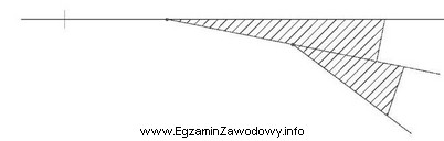 Na rysunku przedstawiono symbol rozjazdu kolejowego