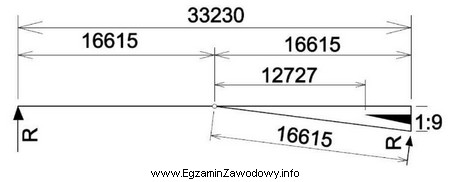 Przedstawiony na rysunku fragment szkicu dokumentacyjnego dotyczy