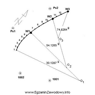 Którego elementu geometrycznego dotyczy zamieszczony szkic stanowiący fragment 