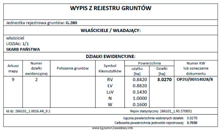 Którą z wymienionych informacji można podać na podstawie 