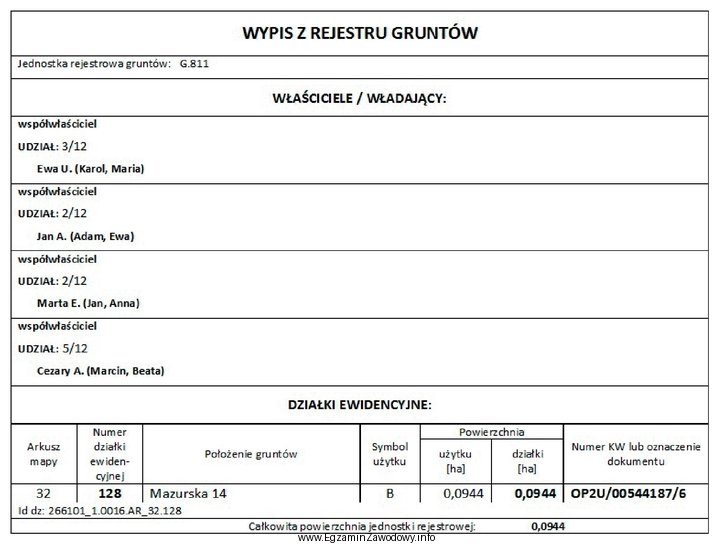 Podział działki ewidencyjnej numer 128 może być wykonany na 