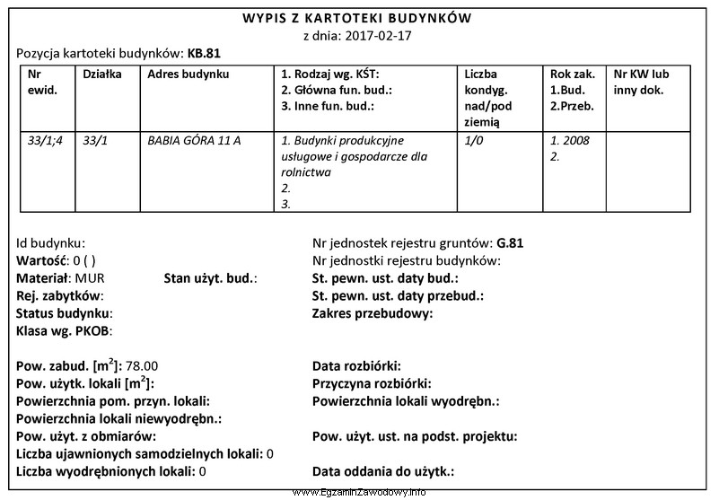 Które z podanych informacji dotyczących budynku można 