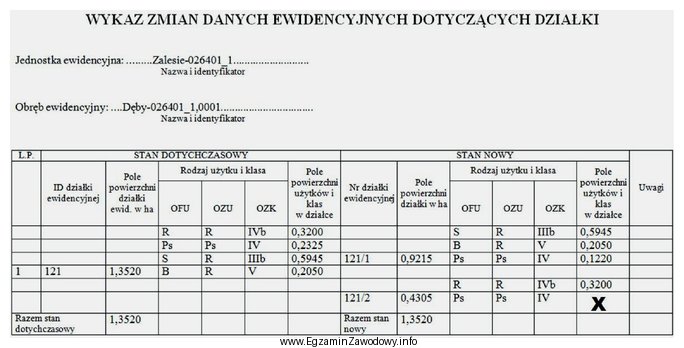 Pole powierzchni, które należy wpisać w miejscu oznaczonym 