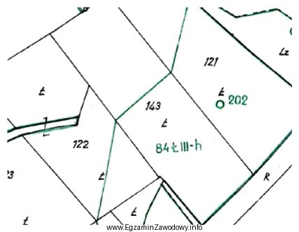 Który symbol, umieszczony na fragmencie mapy klasyfikacyjnej, oznacza klasę 