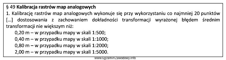 Wykonano kalibrację cyfrowego obrazu rastrowego mapy analogowej w skali 1:1000. Na 