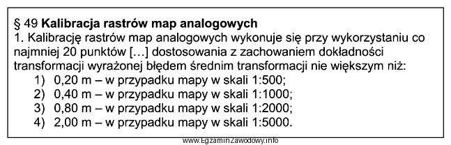 Wykonano kalibrację cyfrowego obrazu rastrowego mapy analogowej w skali 1:1000. Na 