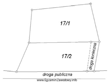 W wyniku podziału działki numer 17 wydzielono drogę konieczną. 